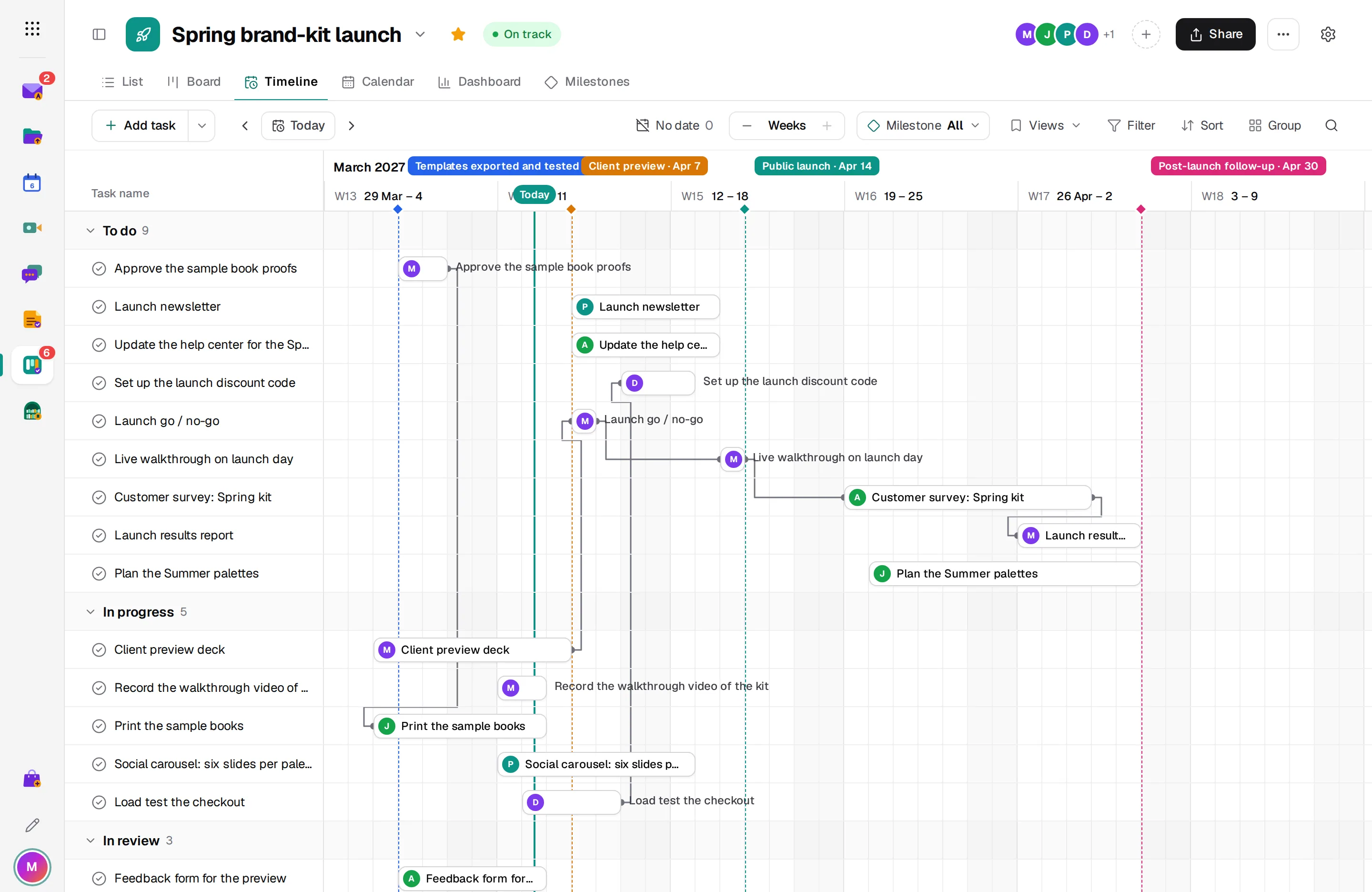 A project's timeline with tasks grouped by section and milestone markers