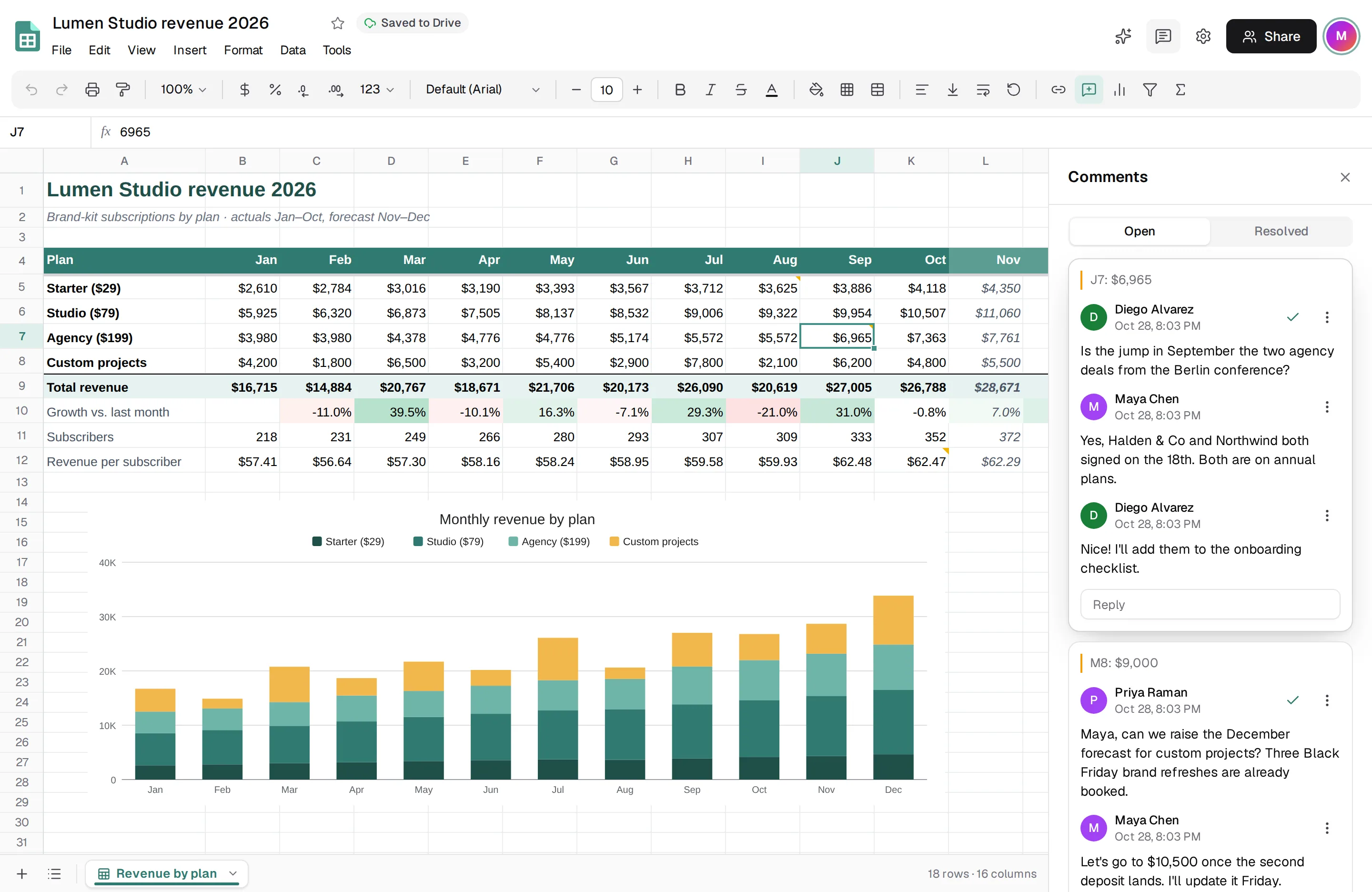 A spreadsheet with the comments panel open